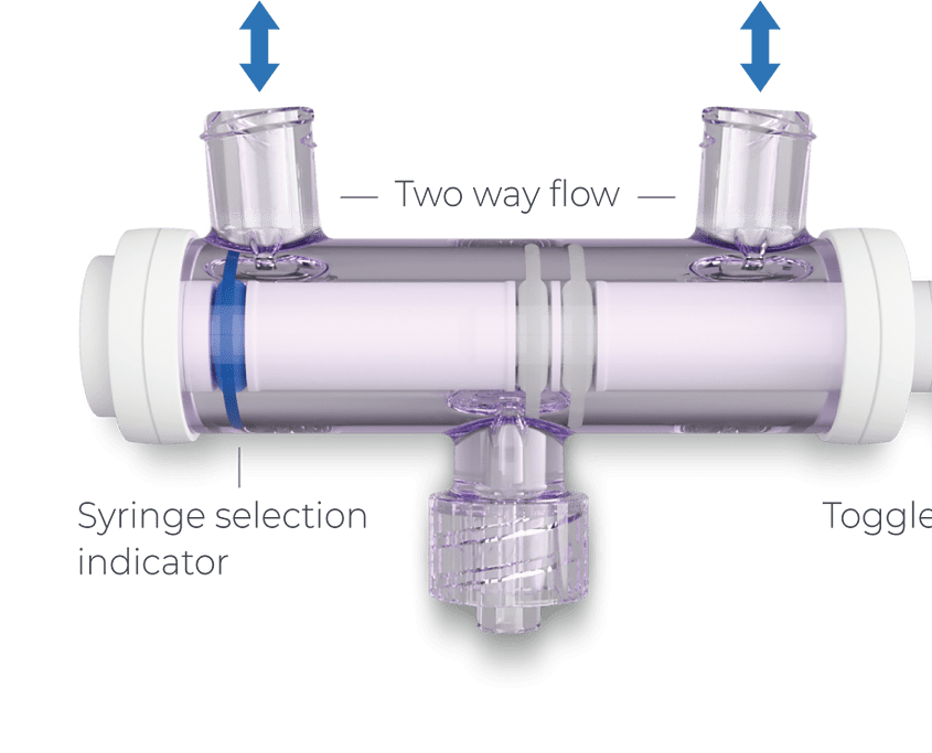 Taps Injections A-TAP™ - Aspire Medical Innovation